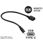 LEDLENSER NEO 1R - Jog Shop