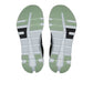 ON CLOUDRUNNER 2 WOMEN'S - Jog Shop